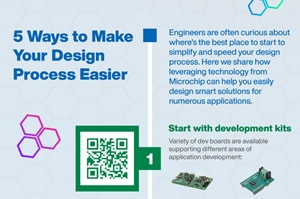 Infographic - Microchip Technology MPLAB® X Integrated Development Environment (IDE) Infographic - Microchip Technology MPLAB® X Integrated Development Environment (IDE)