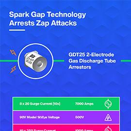 Infographic - Bourns GDT25 2-Electrode Gas Discharge Tube Arrestors Infographic - Bourns GDT25 2-Electrode Gas Discharge Tube Arrestors