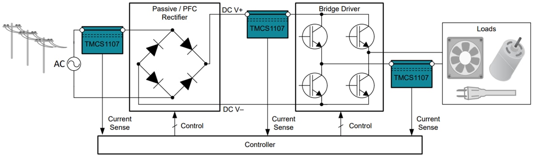 Application Circuit Diagram - Texas Instruments TMCS1107 Hall-Effect Current Sensor Application Circuit Diagram - Texas Instruments TMCS1107 Hall-Effect Current Sensor
