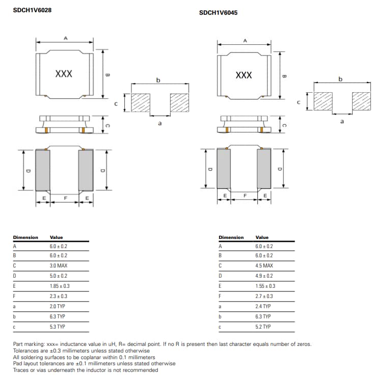 Chart - Eaton SDCL & SDCH Semi-Shielded Power Inductors Chart - Eaton SDCL & SDCH Semi-Shielded Power Inductors